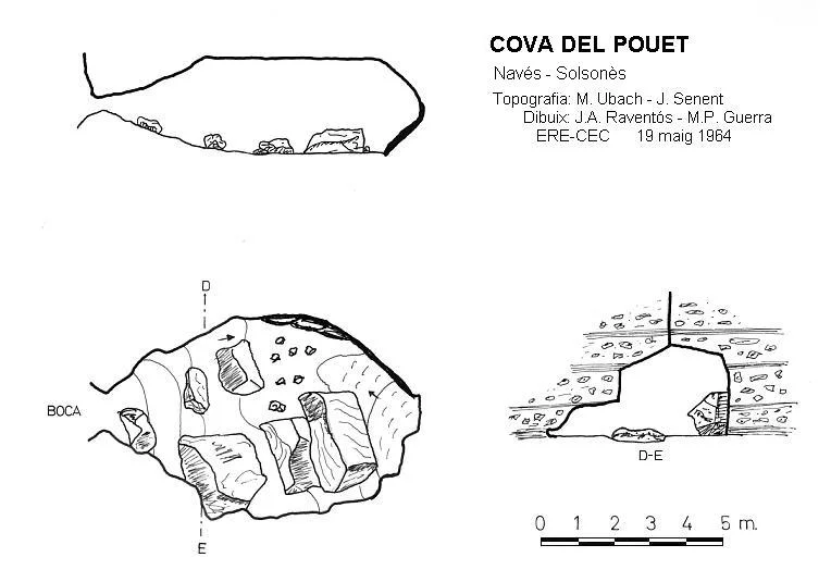 Topografía de POUET, COVA DEL