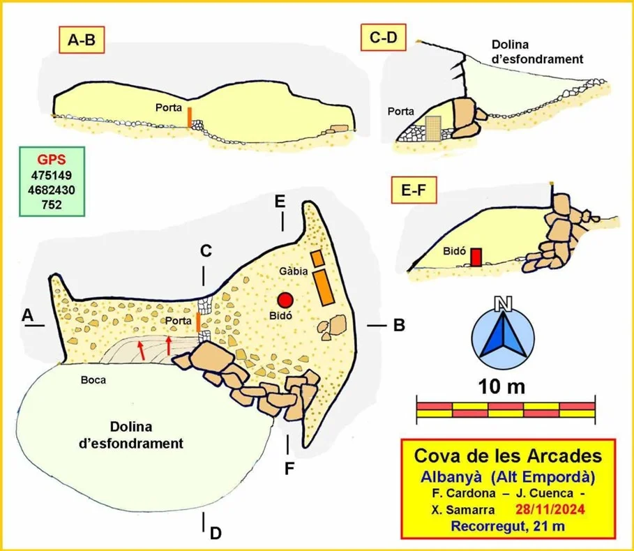 Topografia de ARCADES, COVA DE LES