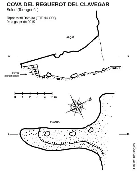 Survey of REGUEROT DEL CLAVEGAR, COVA DEL