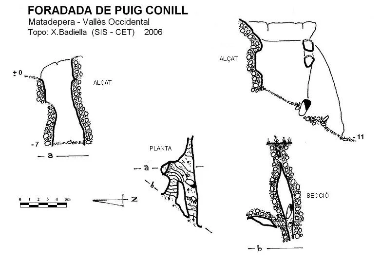 Topographie de PUIG CONILL, FORADADA DE