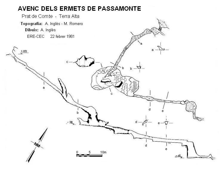 Topografia de ERMETS DE PASSAMONTE,  AVENC DELS