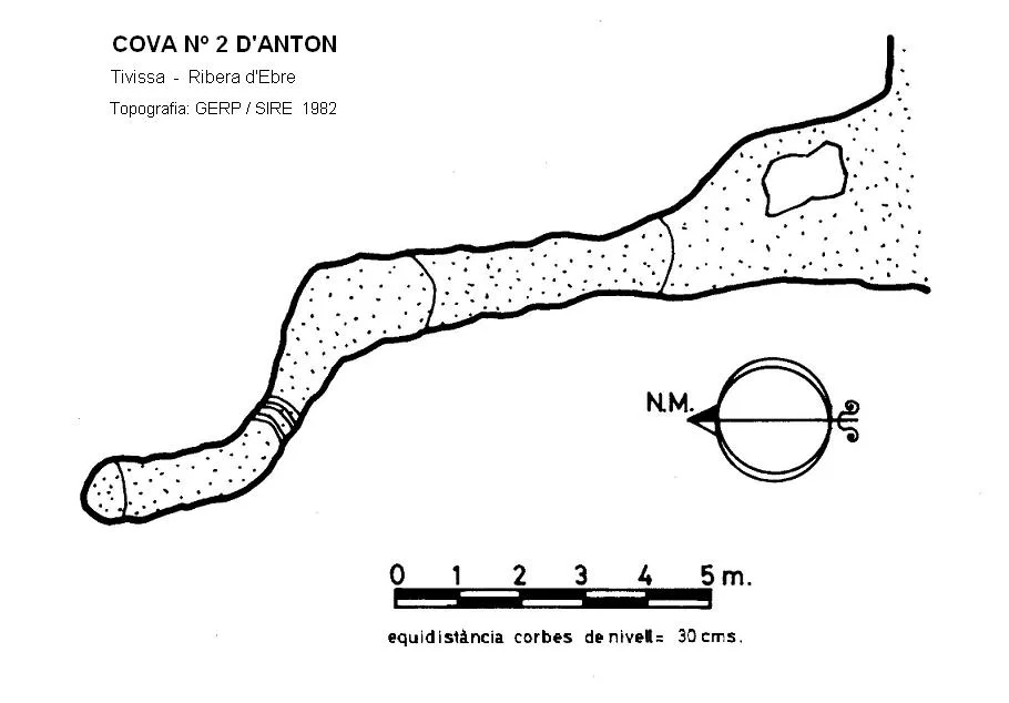 Topographie de ANTON, COVA Nº2 D'
