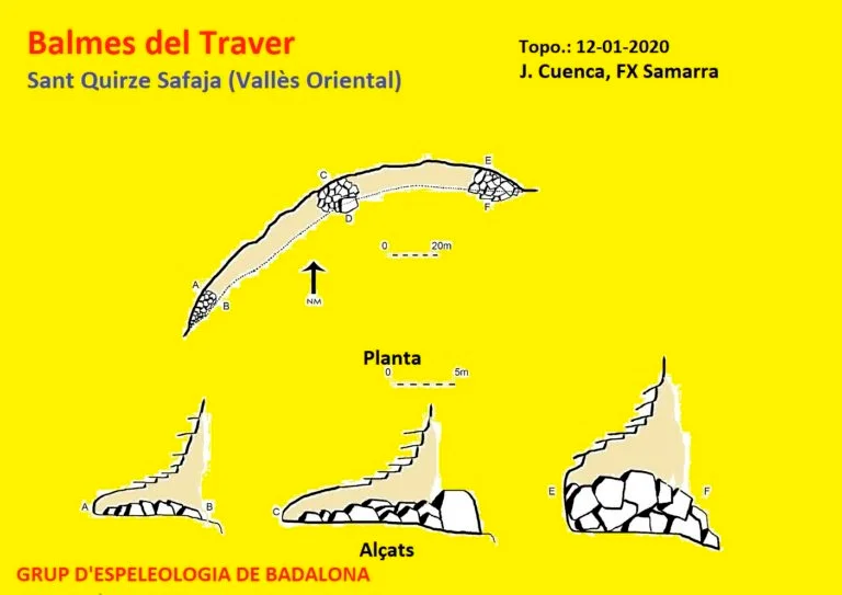 Topografia de TRAVER, BALMA DEL