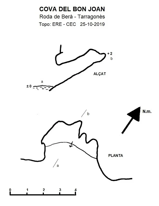 Topographie de BON JOAN, COVA DEL