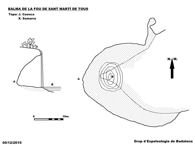 Topografia de FOU DE SANT MARTÍ DE TOUS, BALMA DE LA