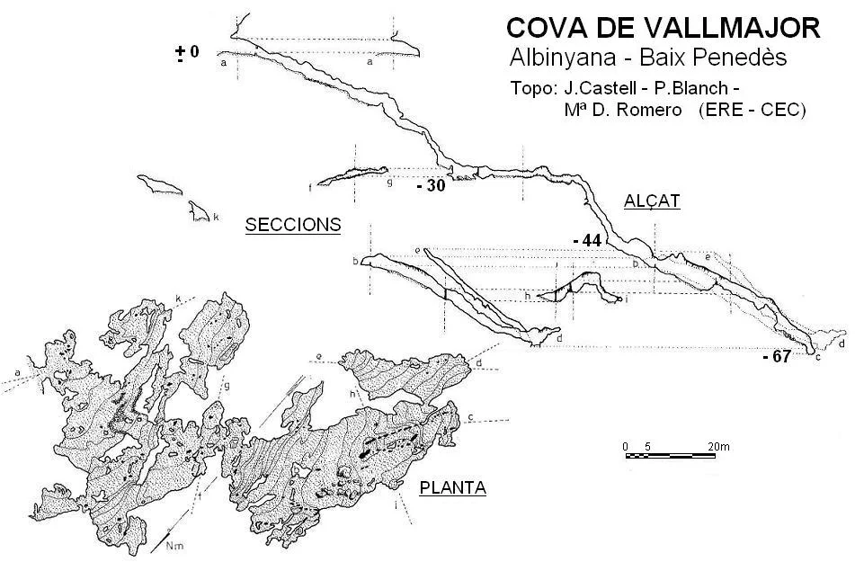 Topografía de VALLMAJOR, COVA DE