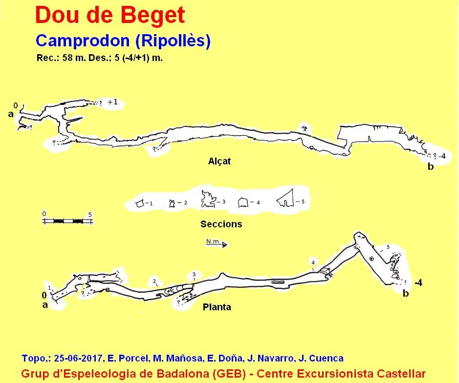 Topographie de BEGET, LA DOU DE
