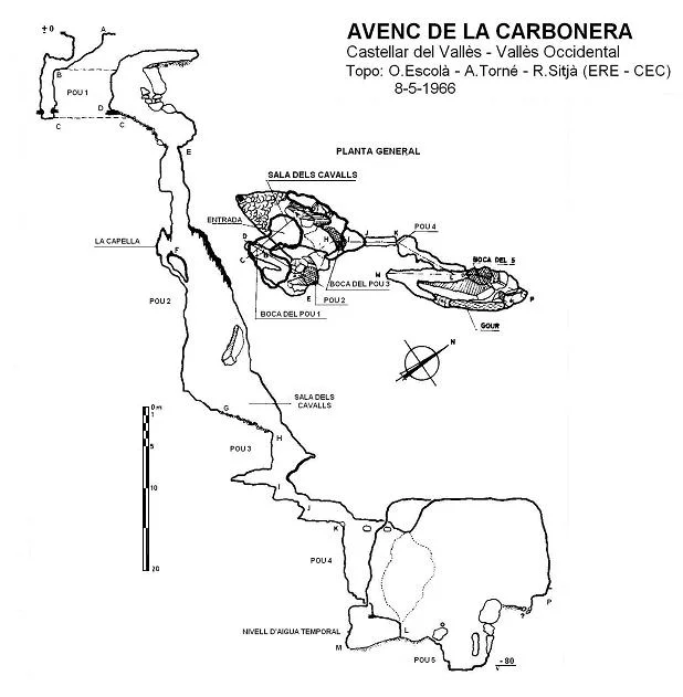 Topografia de CARBONERA, AVENC DE LA