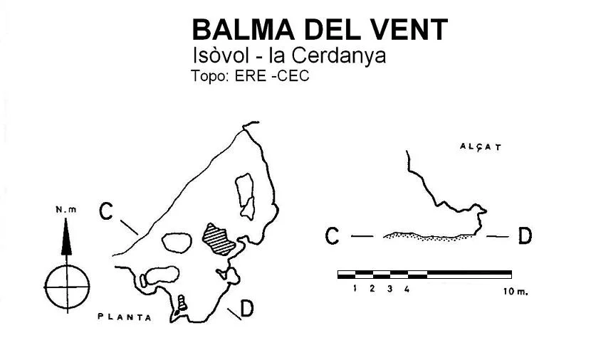 Survey of VENT, BALMA DEL