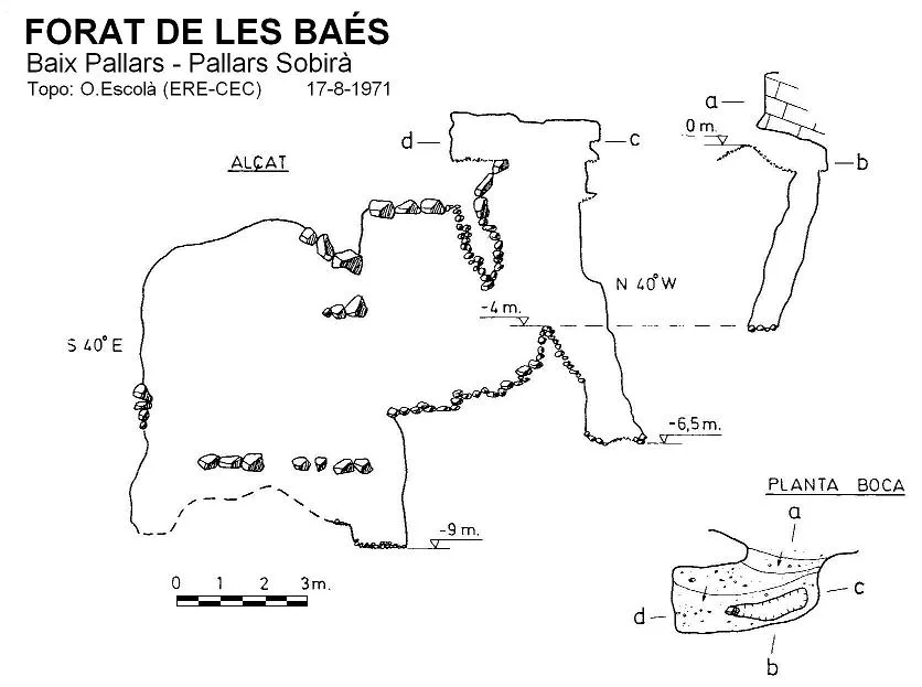 Topografia de BAÉS, FORAT DE LES