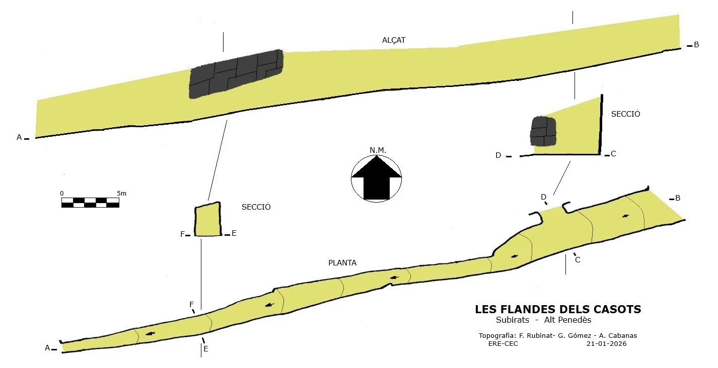 Survey of FLANDES DELS CASOTS, LES