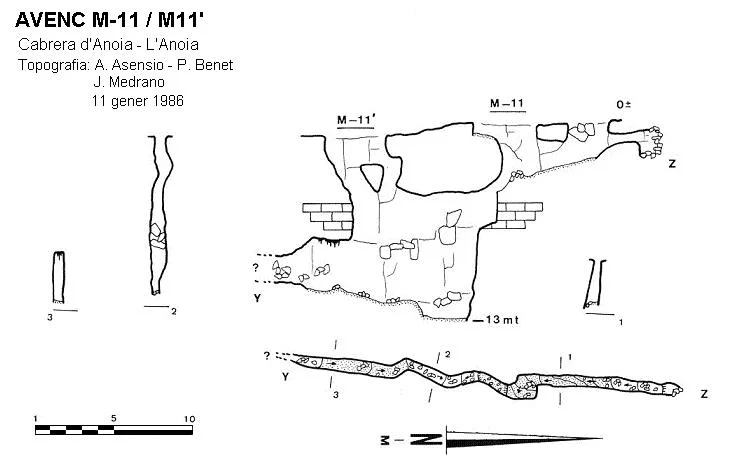 Topografia de M-11/11'