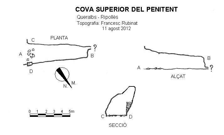 Topografia de PENITENT, COVA SUPERIOR DEL