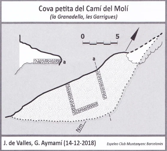 Topografia de CAMÍ DEL MOLÍ, COVA PETITA DEL