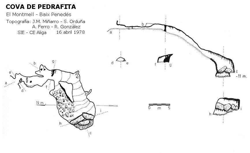 Topografía de PEDRAFITA, COVA DE