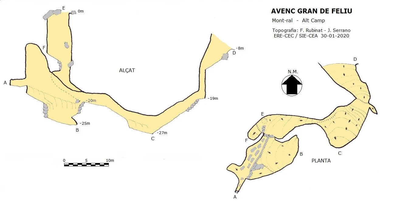 Topografia de FELIU, AVENC GRAN DE