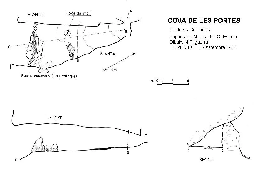 Survey of PORTES, COVA DE LES