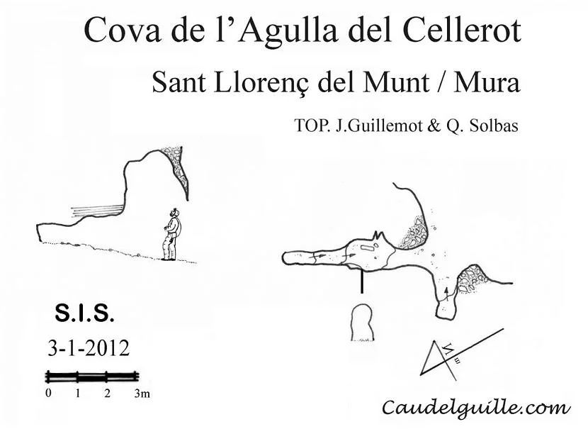 Topographie de AGULLA DEL CELLEROT, COVA DE L'