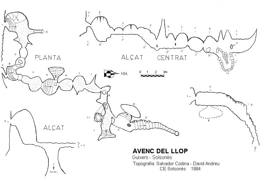 Topographie de LLOP, AVENC DEL