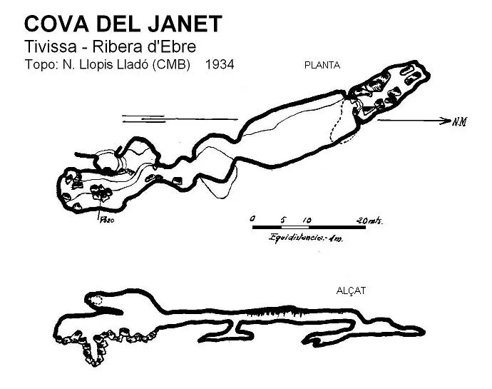 Topografía de JANET, COVA DEL