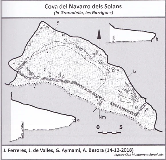 Topografia de NAVARRO DELS SOLANS, COVA DEL