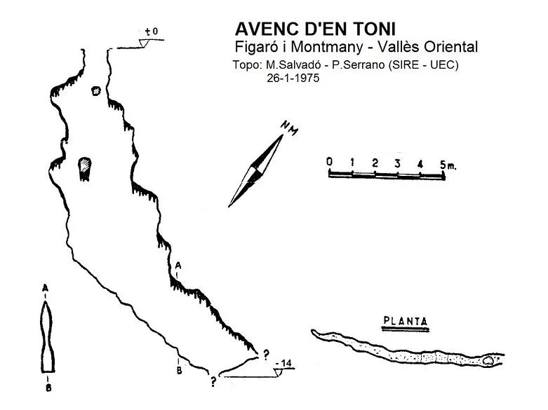 Topographie de TONI, AVENC D'EN