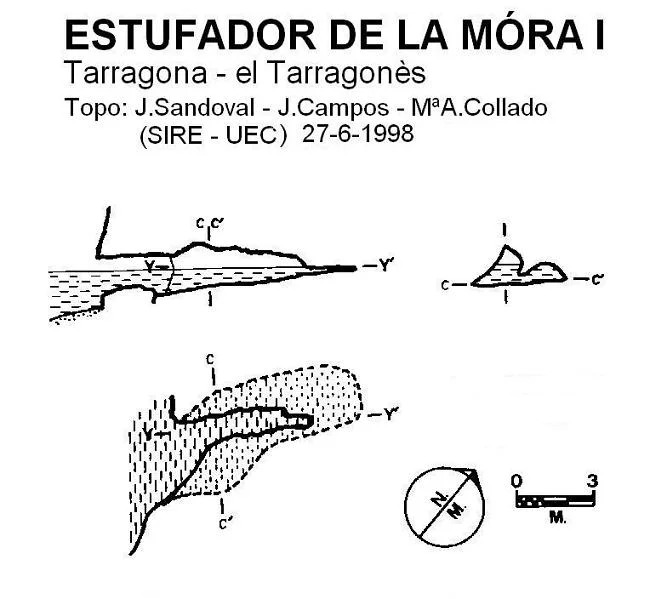 Topografía de MÓRA I, ESTUFADOR DE LA