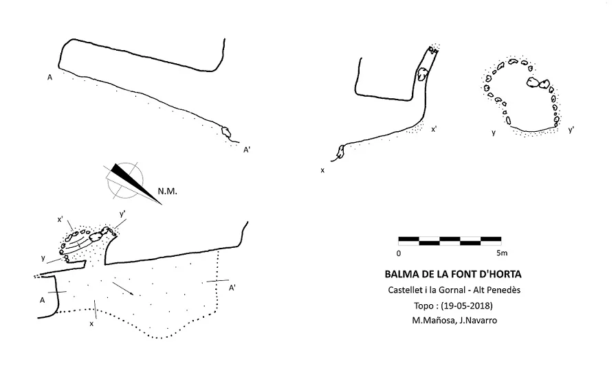 Topographie de FONT D'HORTA, BALMA DE LA