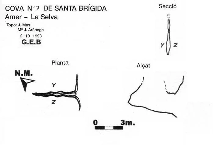 Topographie de SANTA BRÍGIDA, COVA Nº2 DE