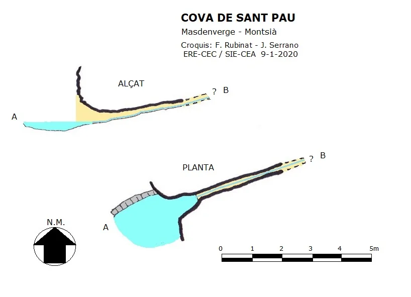 Topografía de SANT PAU, COVA DE
