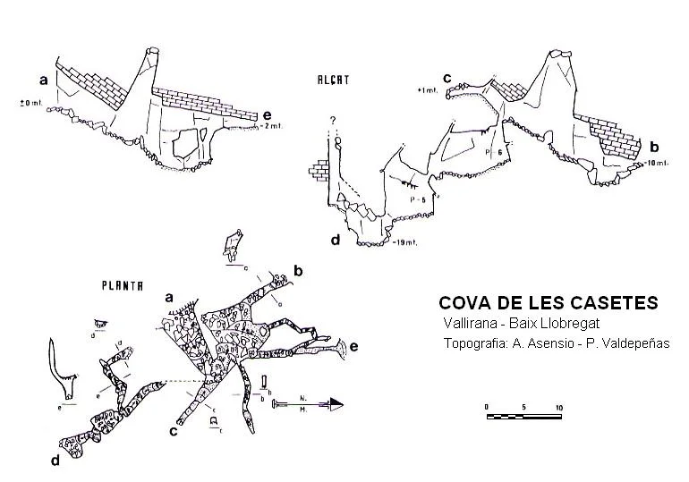 Topografia de CASETES, COVA DE LES
