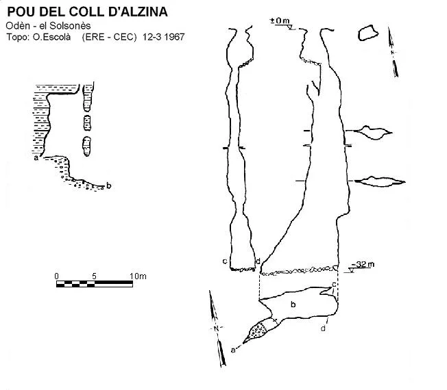 Topografía de COLL D'ALZINA, POU DEL
