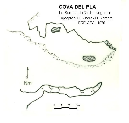 Topografía de PLA, COVA DEL