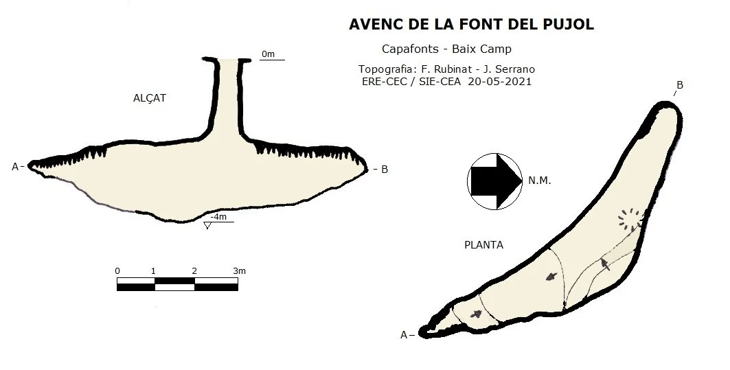 Topografia de FONT DEL PUJOL, AVENC DE LA