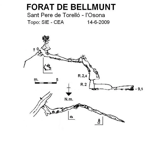 Topografía de BELLMUNT, FORAT DE