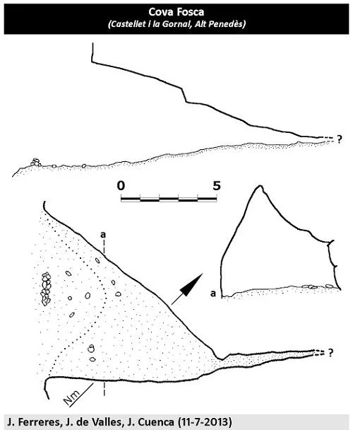 Topographie de FOSCA, COVA