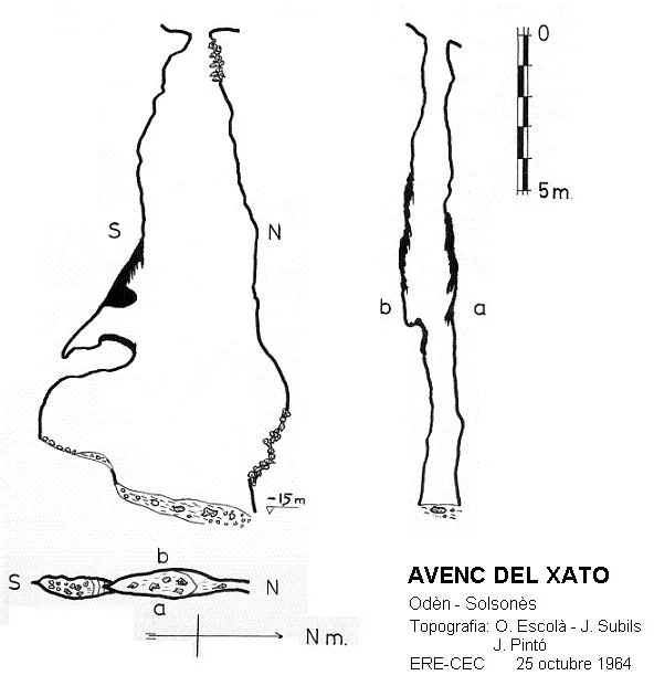 Topografía de XATO, AVENC DEL