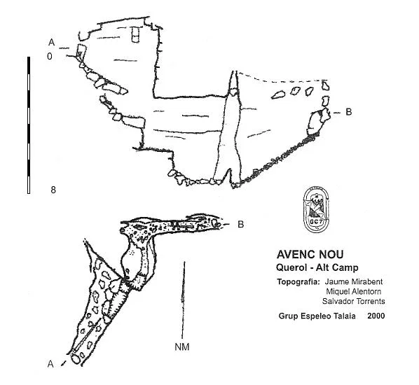 Topografia de NOU, AVENC