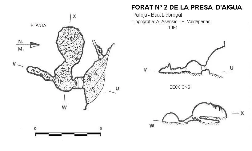 Topografia de PRESA D'AIGUA, FORAT Nº2 DE LA