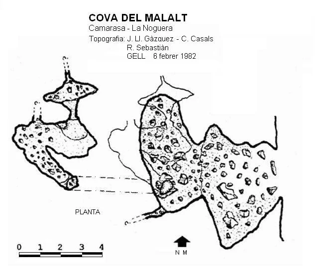 Topografia de MALALT, COVA DEL