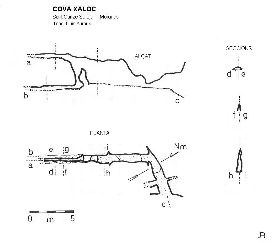 Topografía de XALOC, COVA