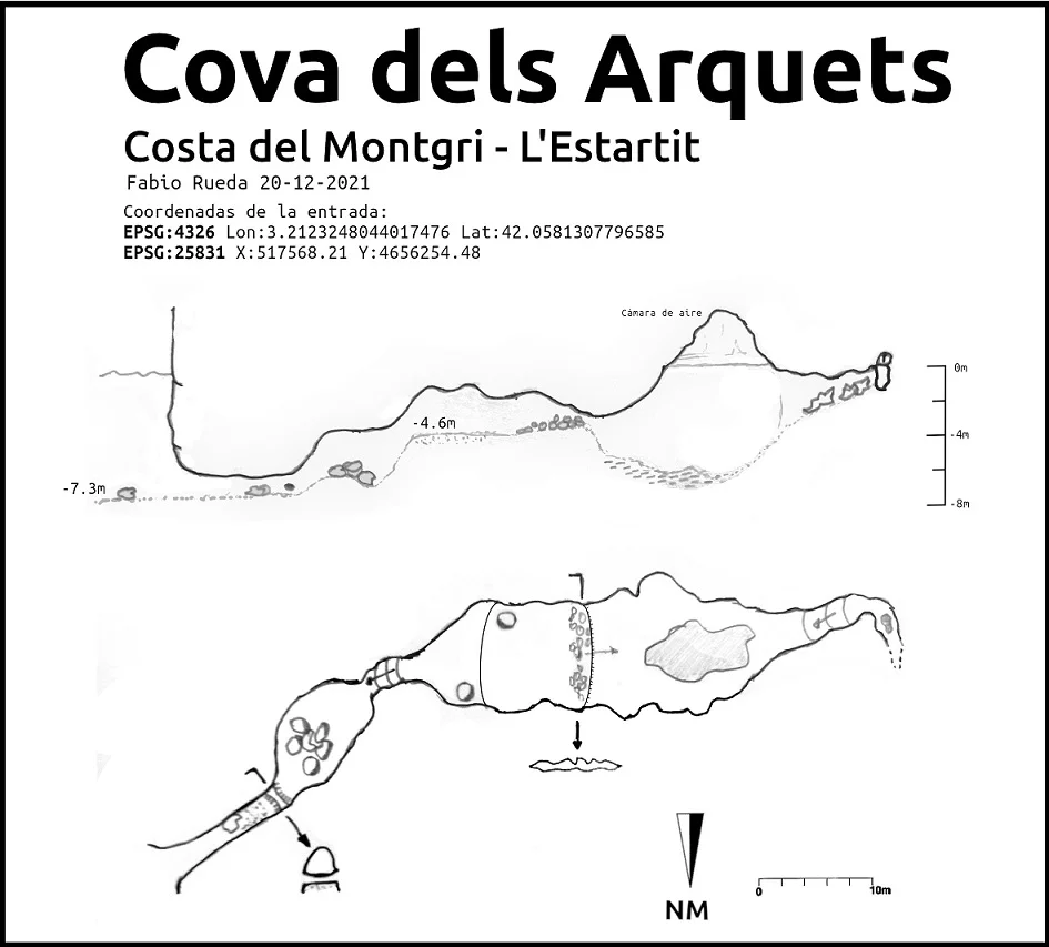 Topografia de ARQUETS, COVA DELS
