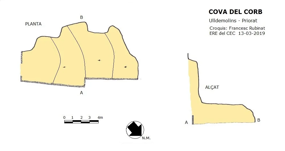 Topografia de CORB, COVA DEL