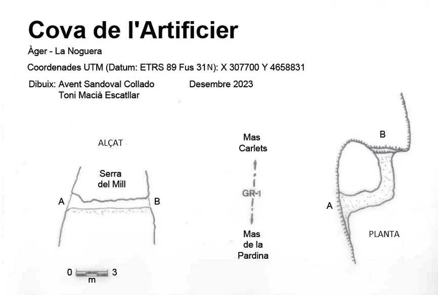 Topografía de ARTIFICIER, COVA DE L'