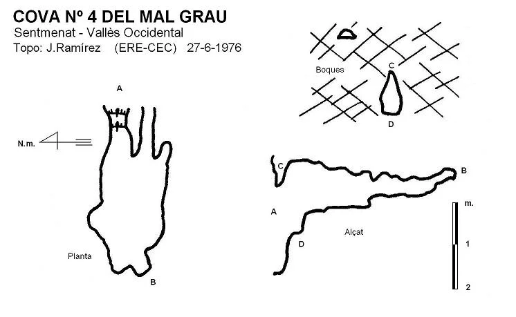 Topografía de MAL GRAU, COVA Nº4 DEL