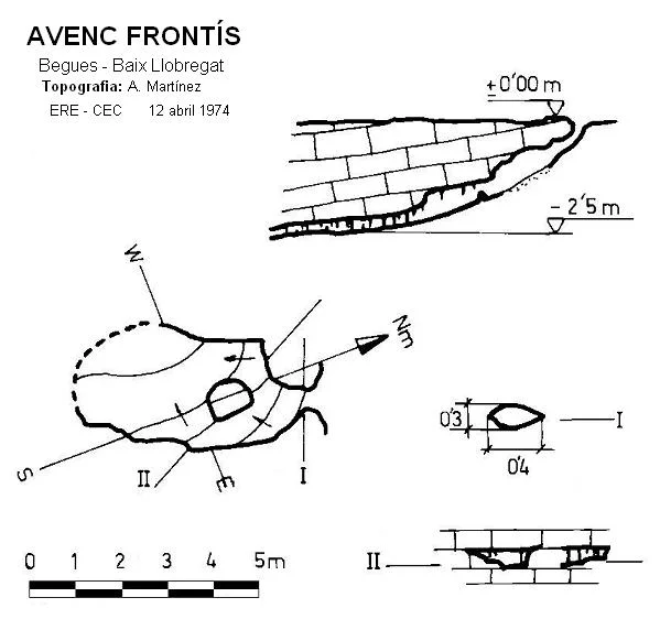 Topografía de FRONTÍS,  AVENC