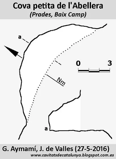 Topografia de ABELLERA, COVA PETITA DE L'