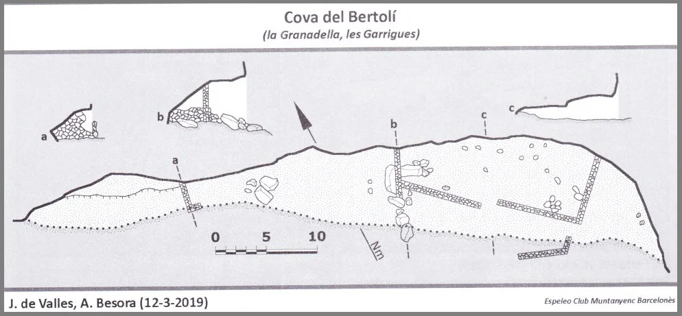 Topografia de BERTOLÍ, COVA DEL