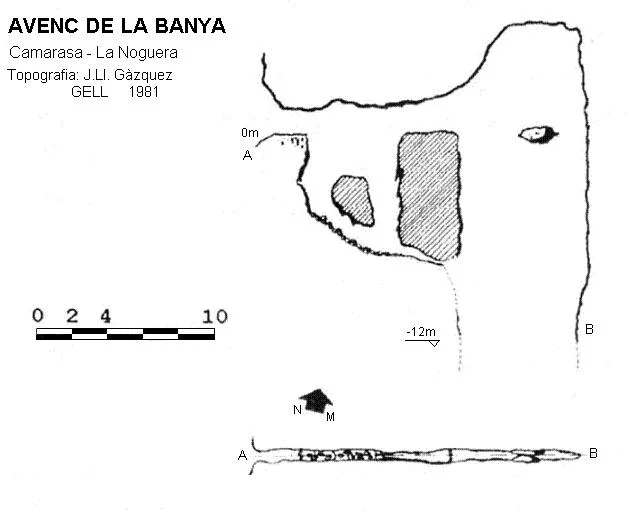 Topografia de BANYA, AVENC DE LA