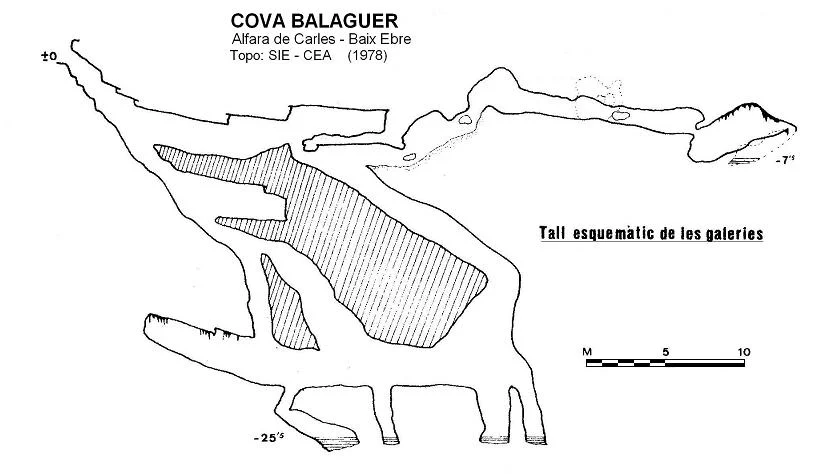 Topografía de BALAGUER, COVA